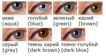 ������� ���������� ����� Images (2 ��.)