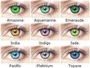 ������� ���������� ����� SofLens Natural Colors (1��)